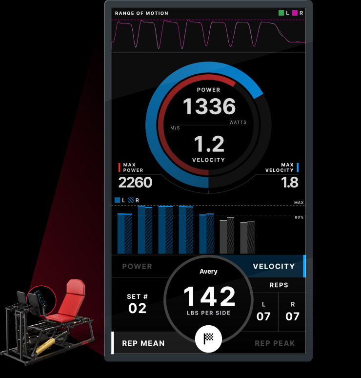 A400 metrics mastery pre-conference event